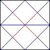 The blinzed square pattern.