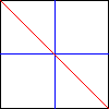 The square pattern.